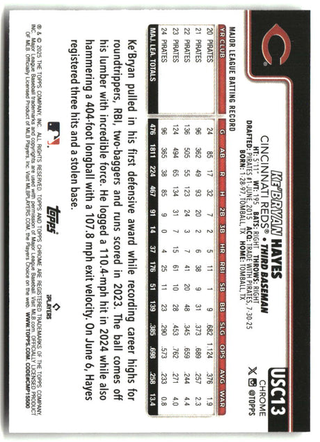 Ke'Bryan Hayes 2025 Topps Chrome Update X-Fractors #USC13
