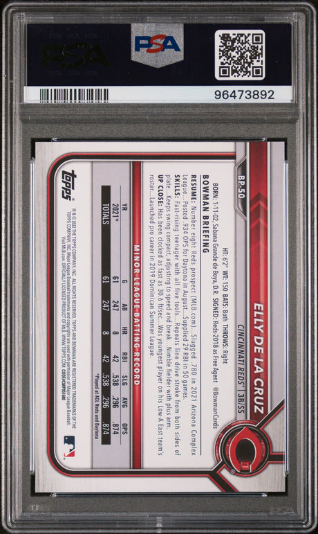 Elly De La Cruz 2022 Bowman Prospects Gold #BP-50 #/50 PSA 8