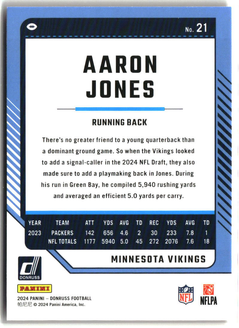 Aaron Jones 2024 Donruss Press Proof Red #21