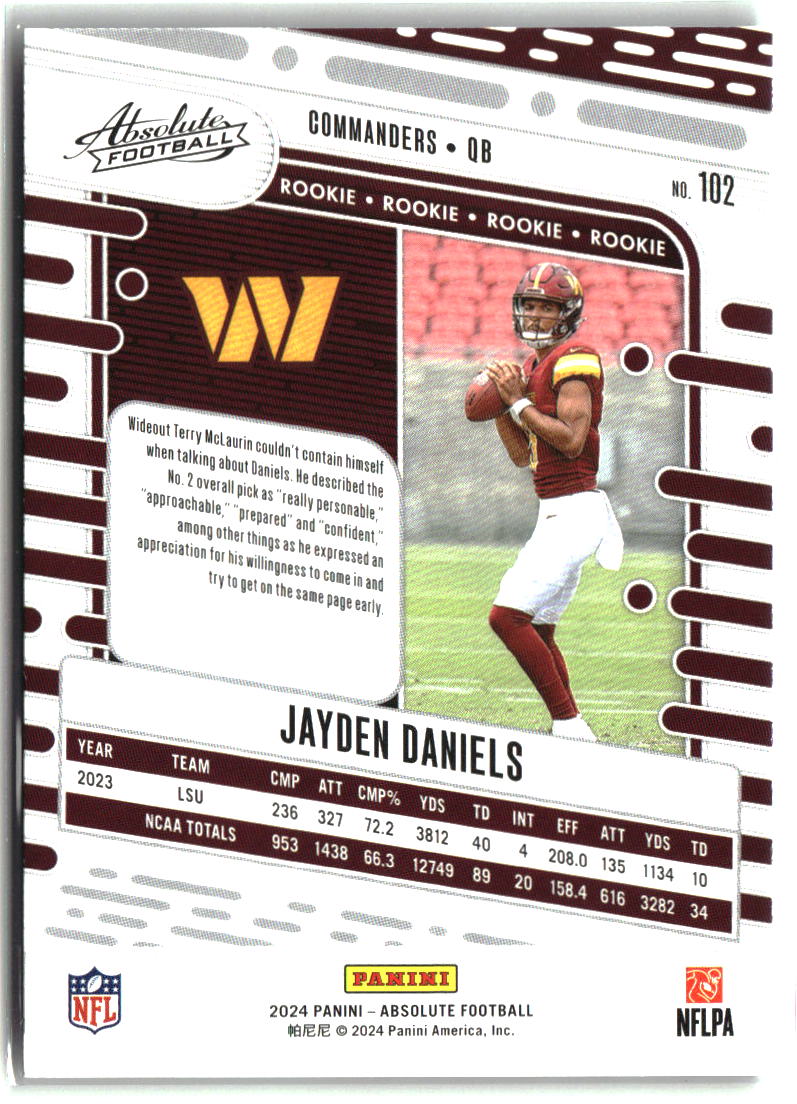 Jayden Daniels 2024 Panini Absolute Retail #102