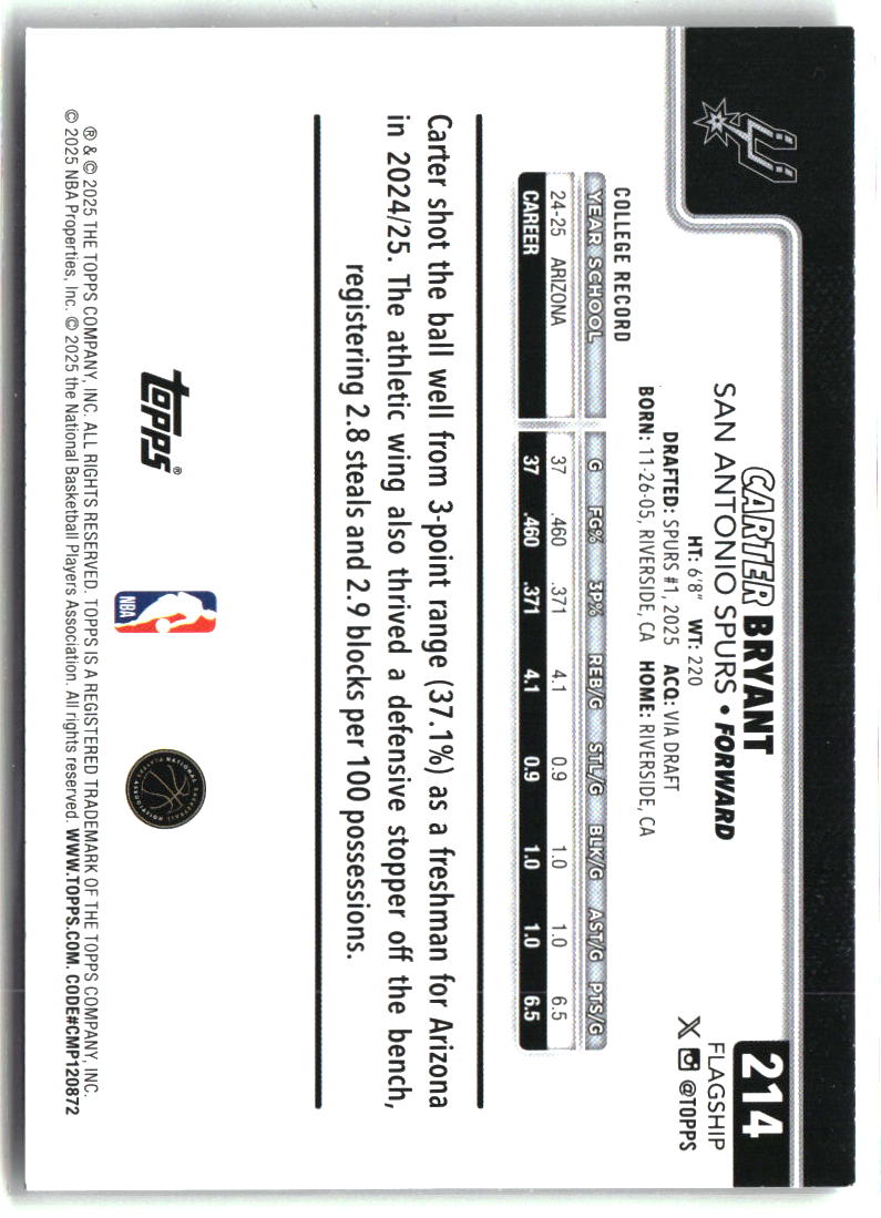 Carter Bryant 2025-26 Topps #214