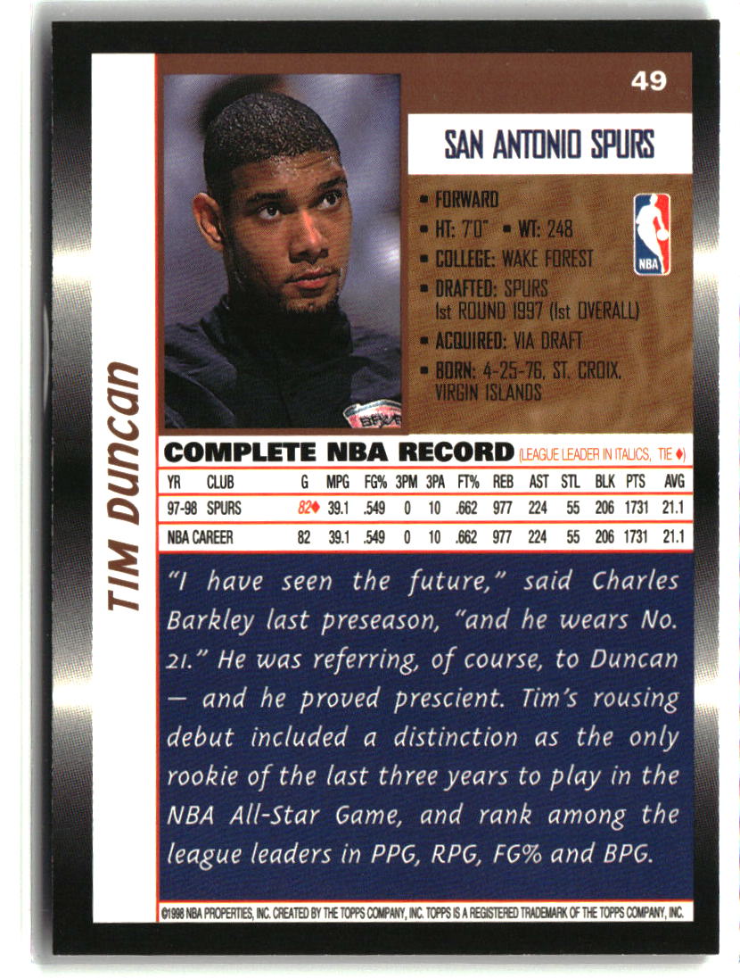 Tim Duncan 1998-99 Topps #49