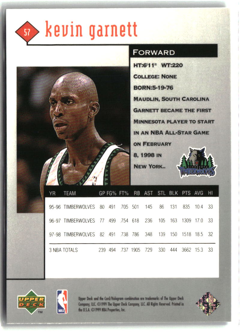Kevin Garnett 1998-99 Upper Deck Black Diamond #57