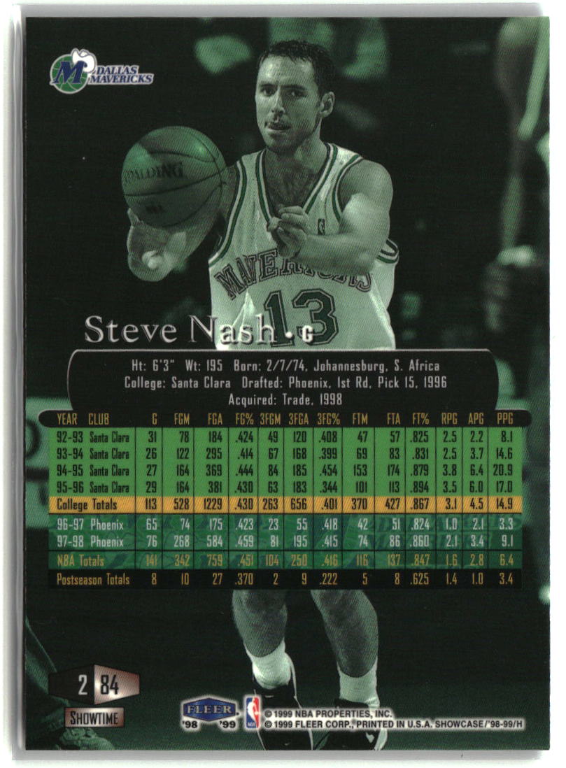 Steve Nash 1998-99 Flair Showcase Flair Showcase Row 2 #84
