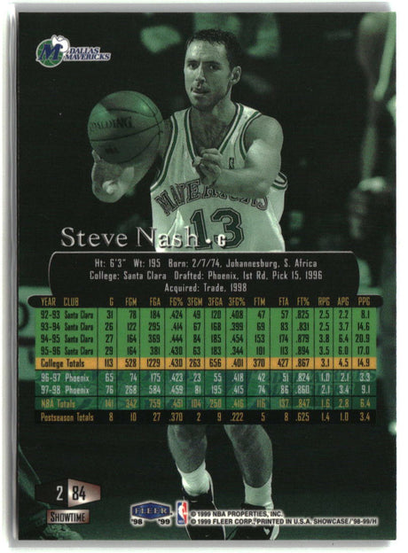 Steve Nash 1998-99 Flair Showcase Flair Showcase Row 2 #84