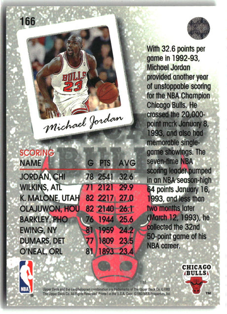 Michael Jordan 1993-94 Upper Deck #166