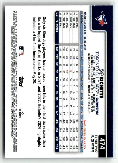Bo Bichette 2025 Topps Team Color Border #474