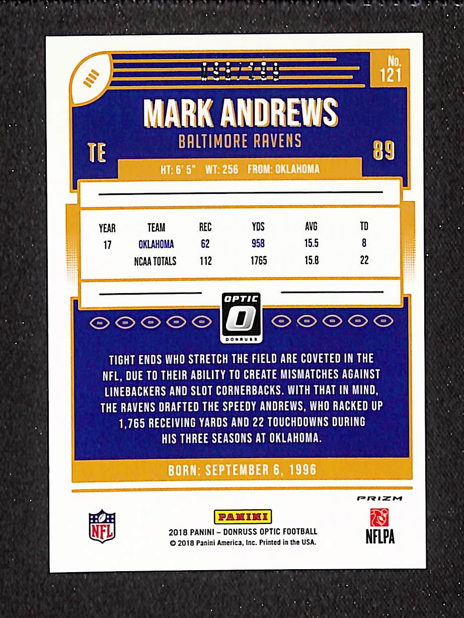 Mark Andrews 2018 Donruss Optic Aqua #121 #/299