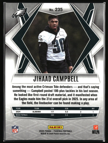 Jihaad Campbell 2025 Panini Phoenix #235