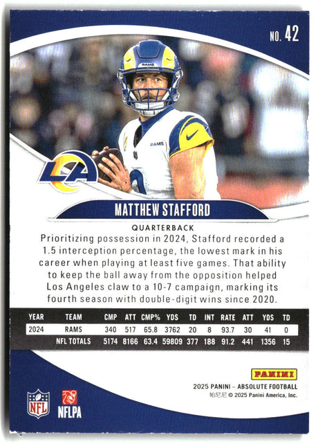 Matthew Stafford 2025 Panini Absolute Blue #42