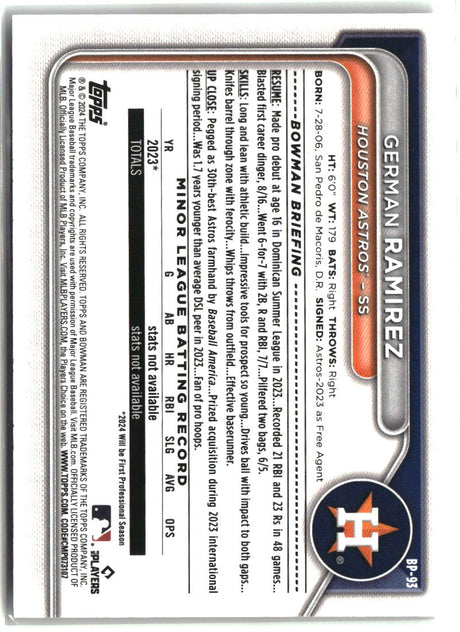 German Ramirez 2024 Bowman Prospects #BP-93