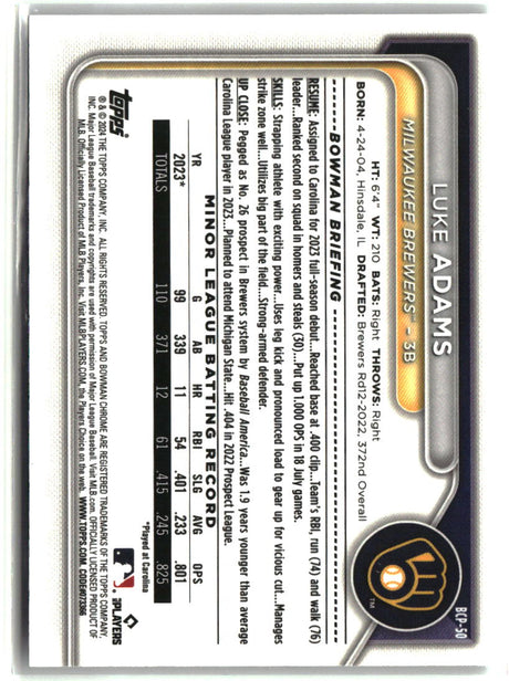 Luke Adams 2024 Bowman Chrome Prospects Mojo Refractors #BCP-50