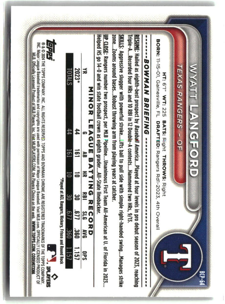 Wyatt Langford 2024 Bowman Chrome Prospects Mojo Refractors #BCP-64