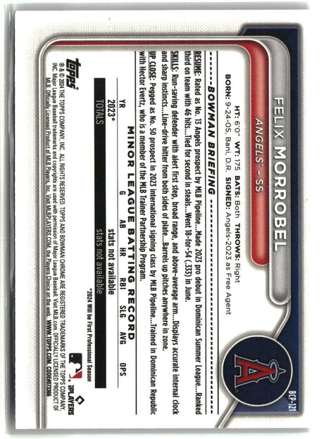Felix Morrobel 2024 Bowman Chrome Prospects Mojo Refractors #BCP-121