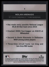 Load image into Gallery viewer, Nolan Arenado 2024 Topps Tribute #8
