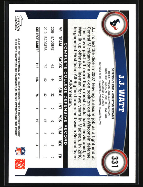 J.J. Watt 2011 Topps #331