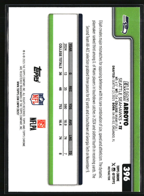 Elijah Arroyo 2025 Topps Chrome Refractor #396