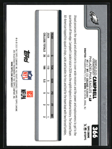 Jihaad Campbell 2025 Topps Chrome Red, White, and Blue Refractor #366
