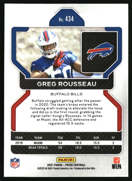 Greg Rousseau 2021 Panini Prizm #434