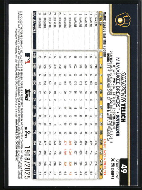 Christian Yelich 2025 Topps Gold #49 #/2025