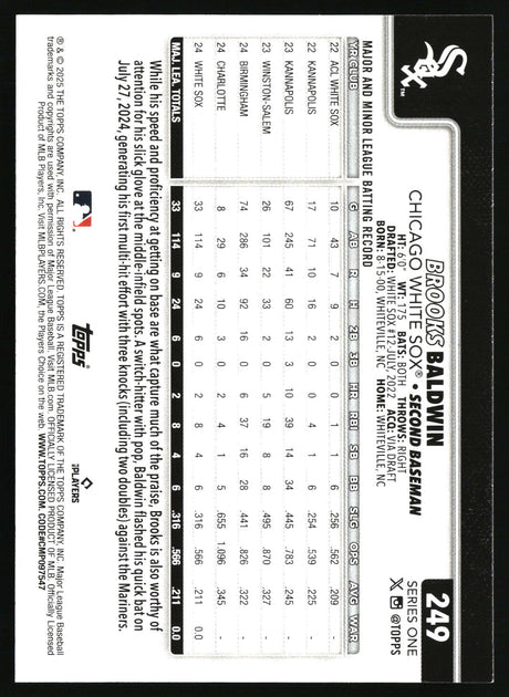 Brooks Baldwin 2025 Topps #249