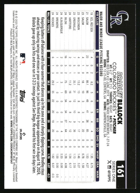 Bradley Blalock 2025 Topps #161