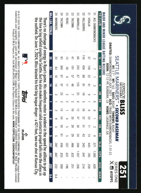 Ryan Bliss 2025 Topps #251