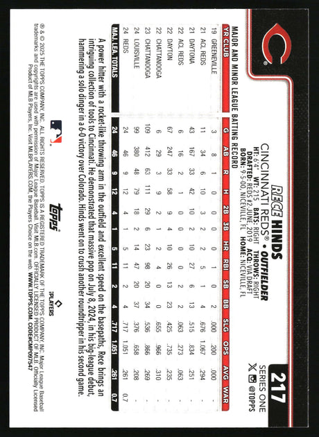 Rece Hinds 2025 Topps #217