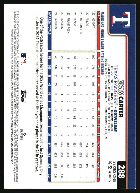 Evan Carter 2025 Topps #288