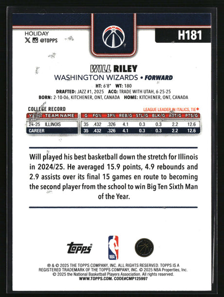 Will Riley 2025-26 Topps Holiday Glitter Holiday #H181