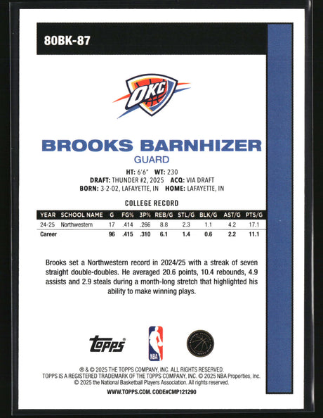 Brooks Barnhizer 2025-26 Topps 1980-81 Topps Basketball #80BK-87