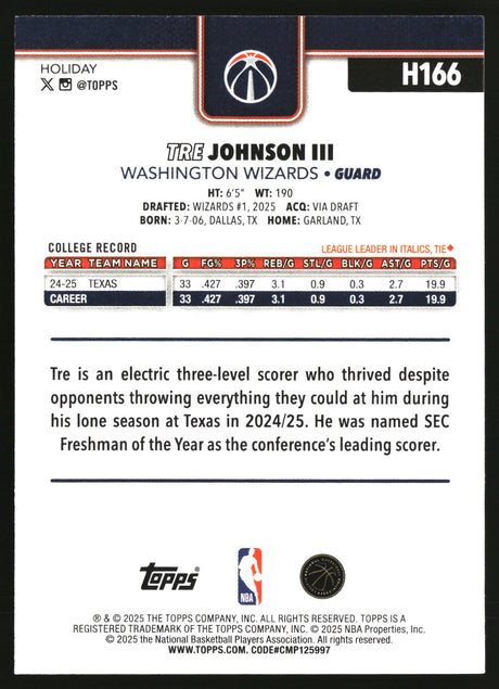 Tre Johnson III 2025-26 Topps Holiday #H166