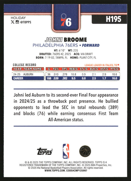 Johni Broome 2025-26 Topps Holiday #H195