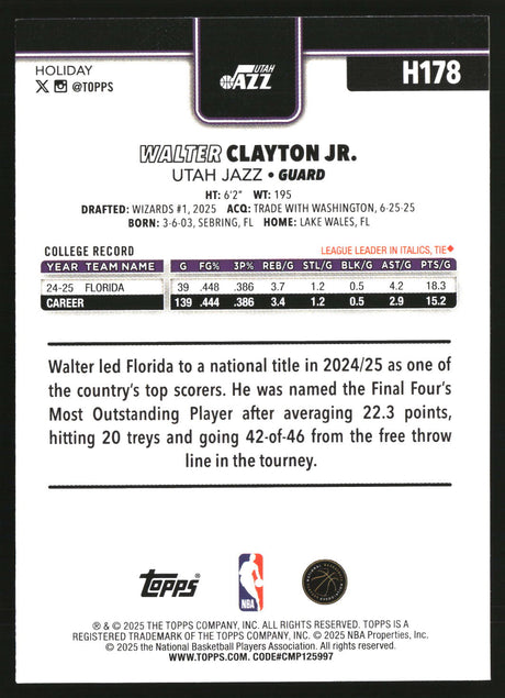 Walter Clayton Jr. 2025-26 Topps Holiday #H178