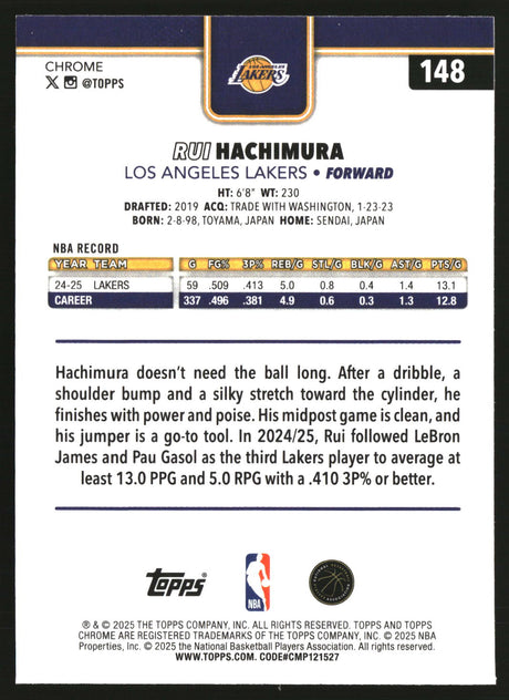 Rui Hachimura 2025-26 Topps Chrome Red White and Blue Refractor #148