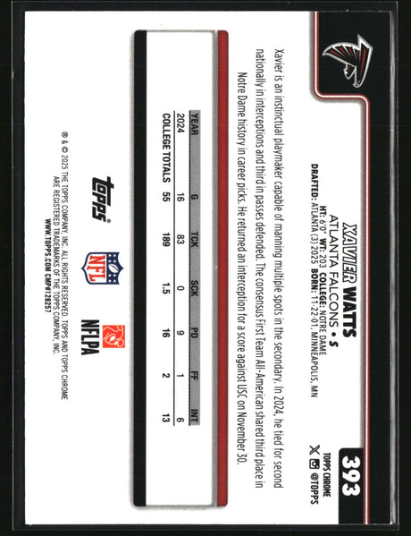 Xavier Watts 2025 Topps Chrome #393