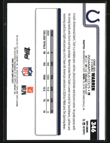 Tyler Warren 2025 Topps Chrome #346