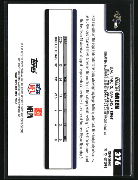 Mike Green 2025 Topps Chrome #376