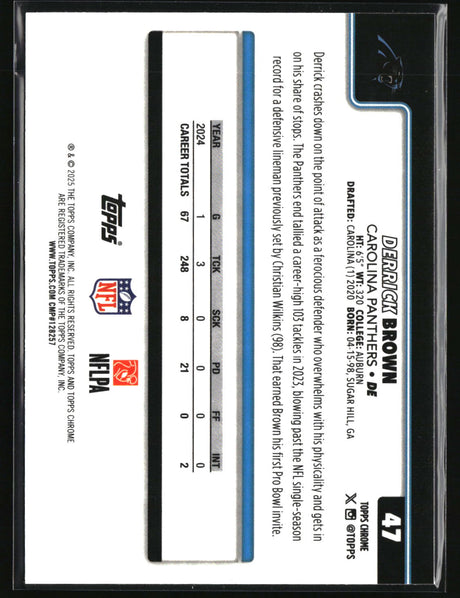 Derrick Brown 2025 Topps Chrome Pulsar Refractor #47