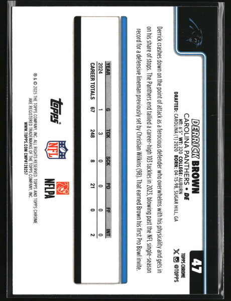 Derrick Brown 2025 Topps Chrome Pulsar Refractor #47