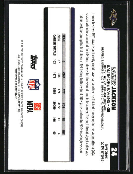 Lamar Jackson 2025 Topps Chrome Ray Wave Refractor #24