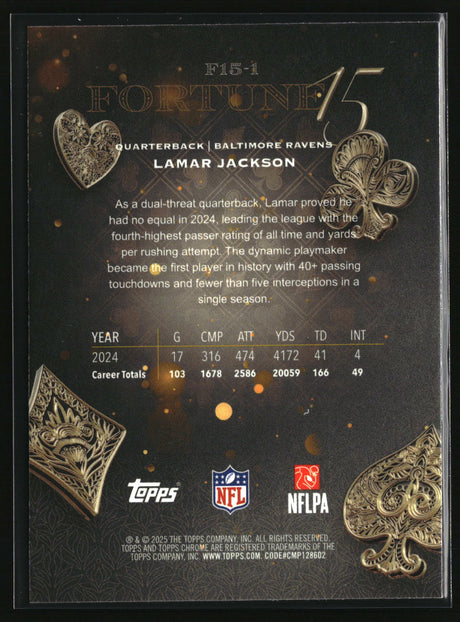 Lamar Jackson 2025 Topps Chrome Fortune 15 #F15-1