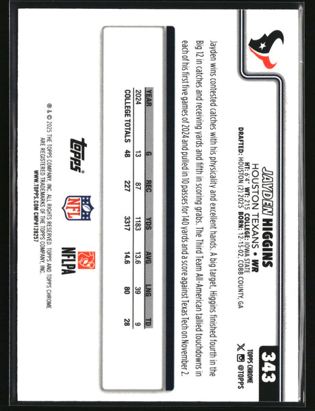 Jayden Higgins 2025 Topps Chrome #343