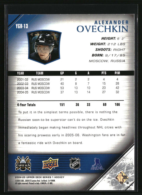 Alex Ovechkin 2024-25 Upper Deck Young Guns Renewed (Series One) #YGR-13