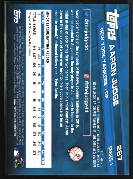 Aaron Judge 2017 Topps #287
