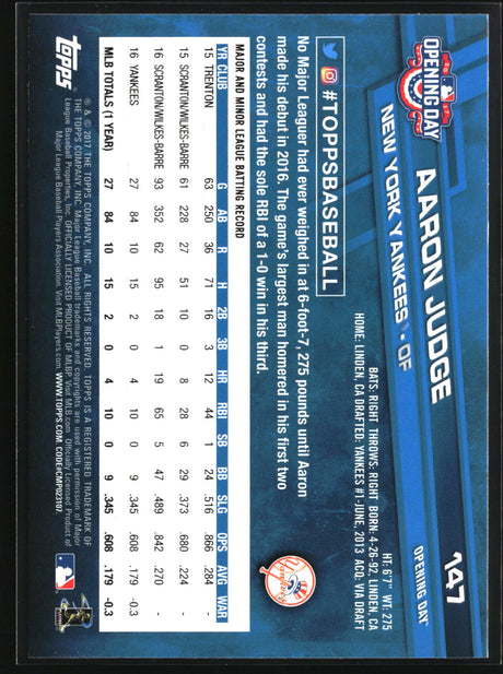 Aaron Judge 2017 Topps Opening Day #147