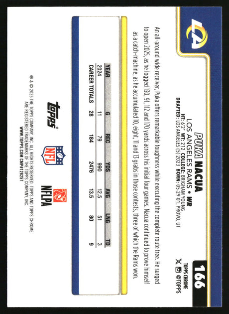 Puka Nacua 2025 Topps Chrome Pulsar Refractor #166