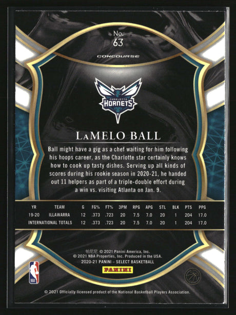 LaMelo Ball 2020-21 Panini Select Blue #63