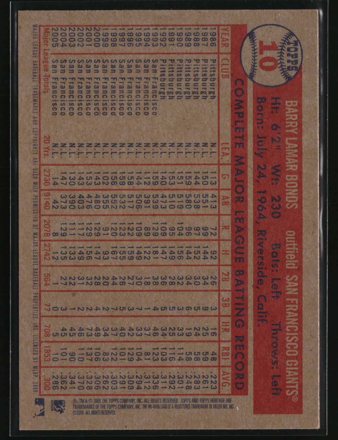Barry Bonds 2006 Topps Heritage #10