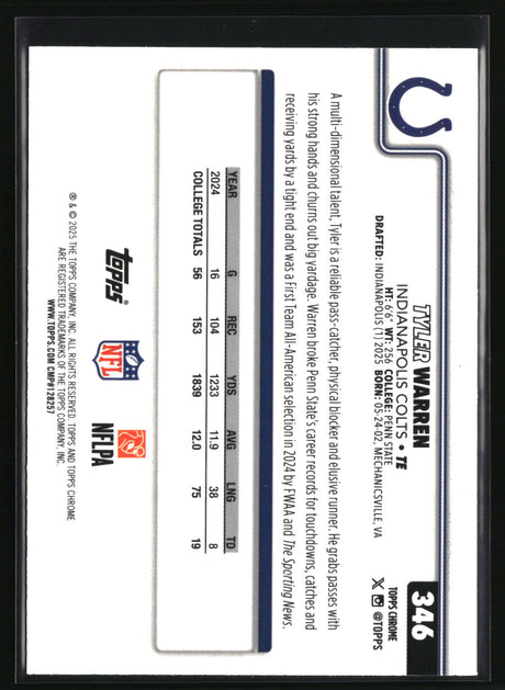 Tyler Warren 2025 Topps Chrome Blue Wave Refractor #346 #/150
